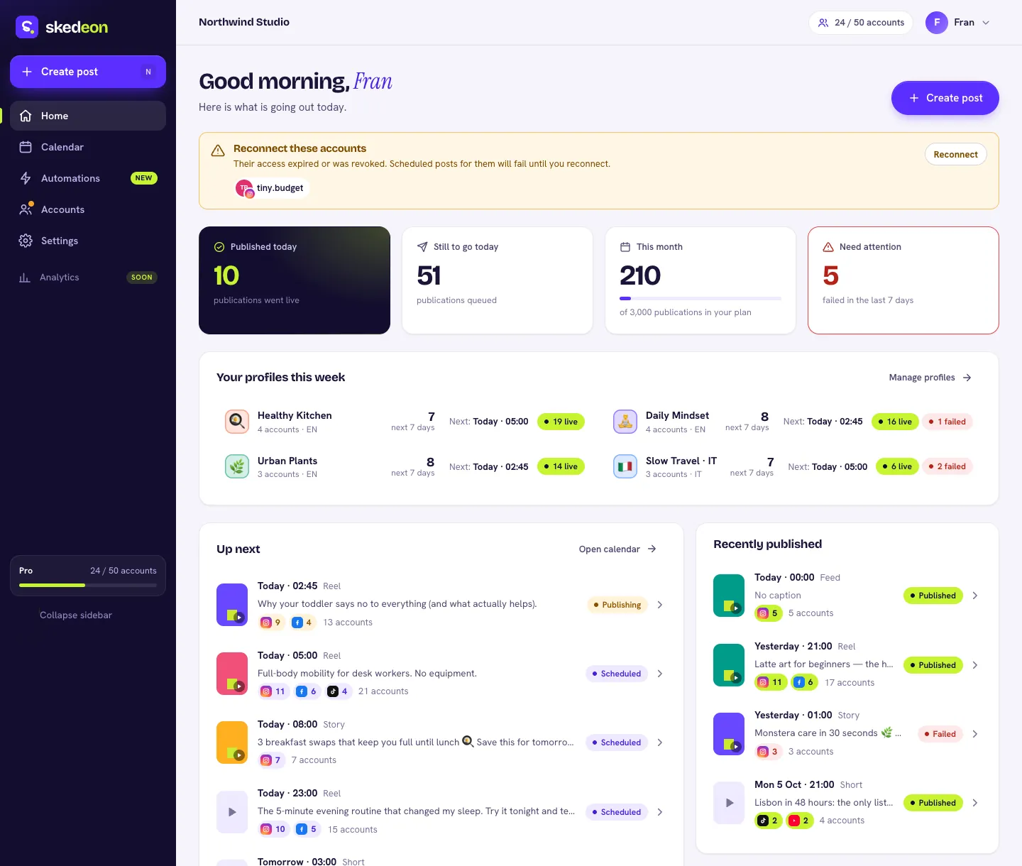 Painel inicial do Skedeon com contadores de publicados, na fila e com falha e uma lista dos próximos posts